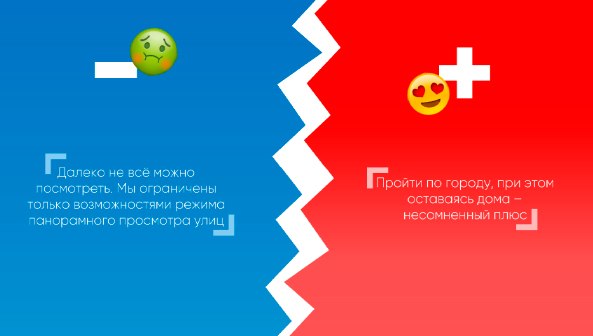 Онлайн-квест по странам и континентам (2)