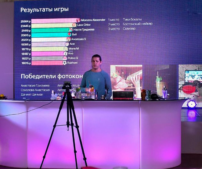 Корпоративная вечеринка (0)